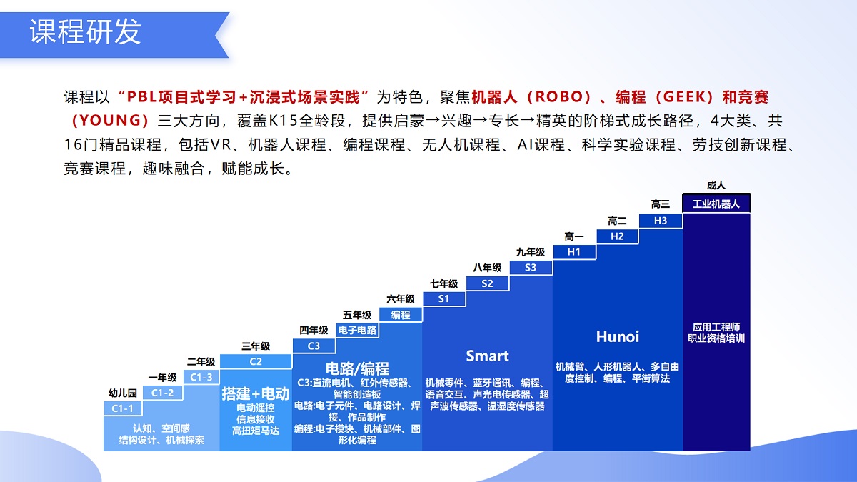 （9.2）科技研學游_11.jpg